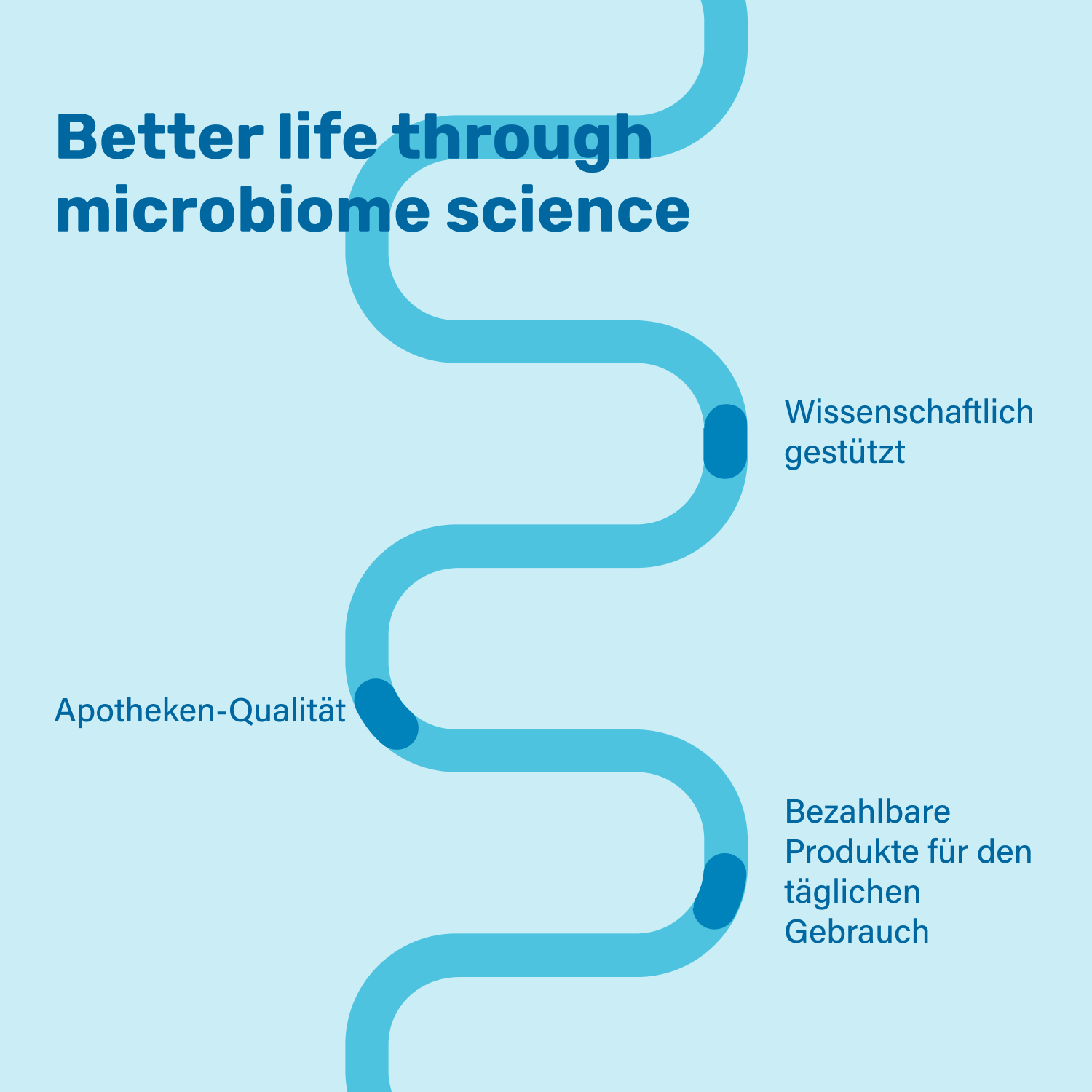 Nupure probadent (90 St)