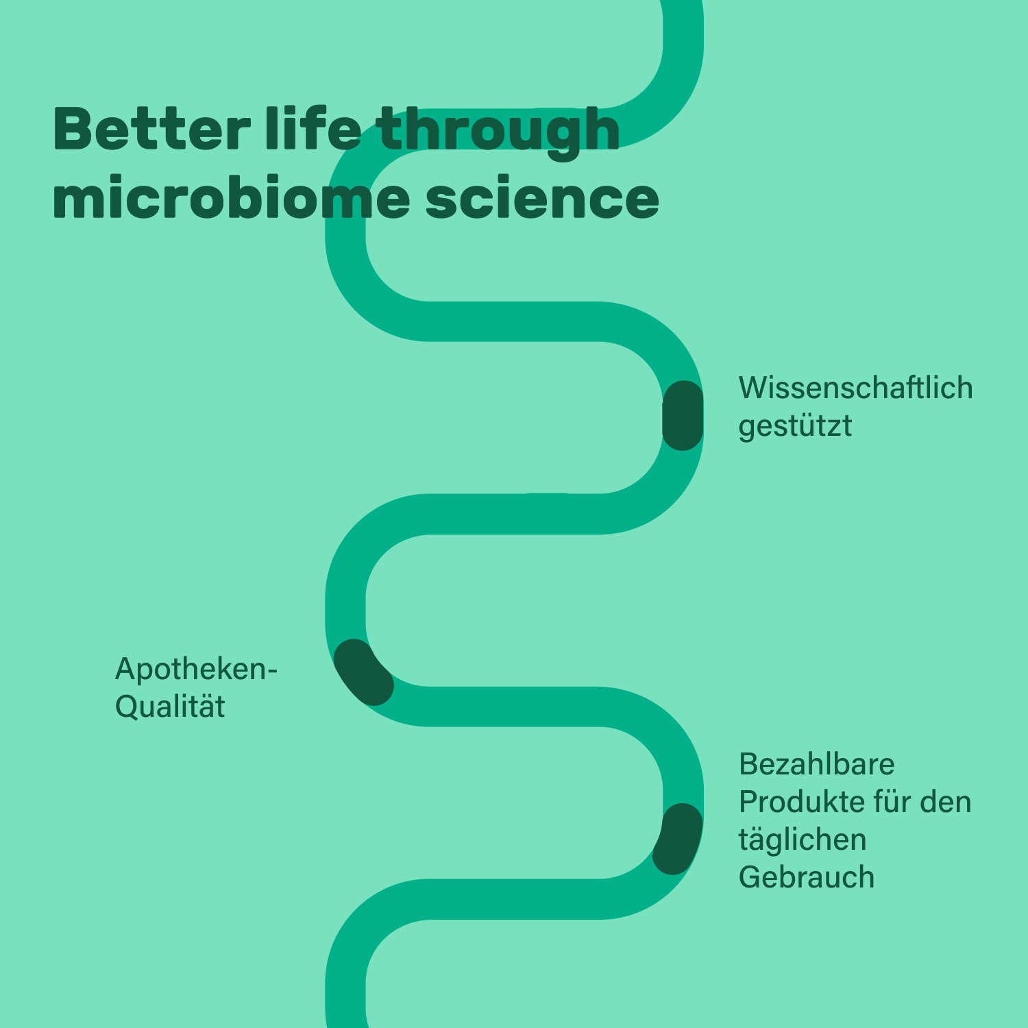 Nupure Nucolsan- Reizdarm Protect (30X3 g)