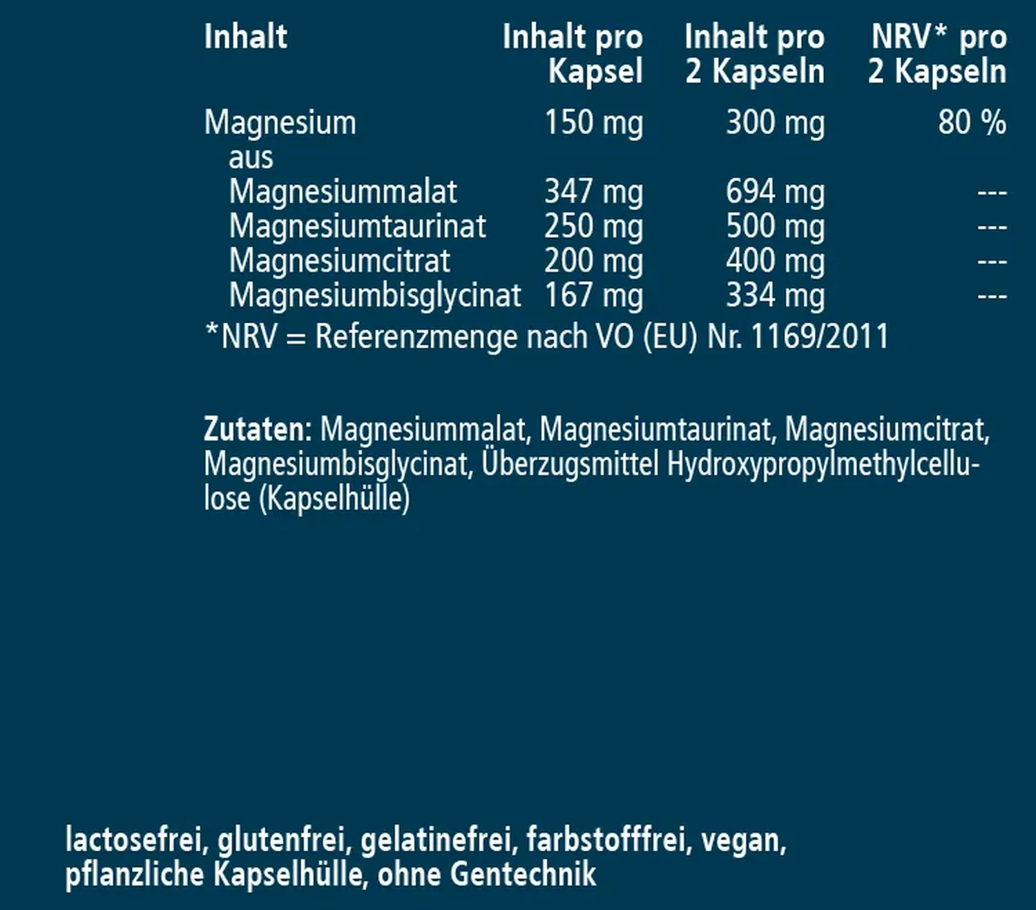 Bussipur Magnesium 150 (60 Kapseln)