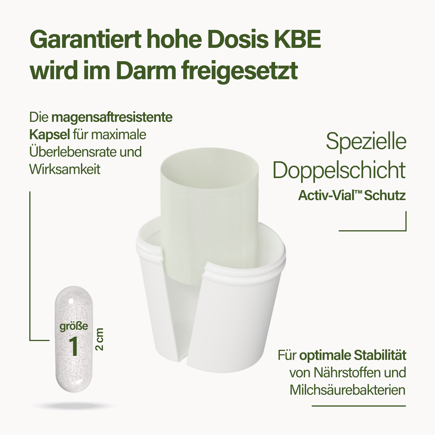 Nupure probaflor (30 St)