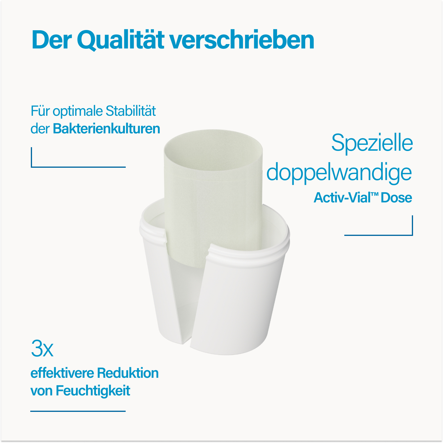 Nupure probadent (90 St)