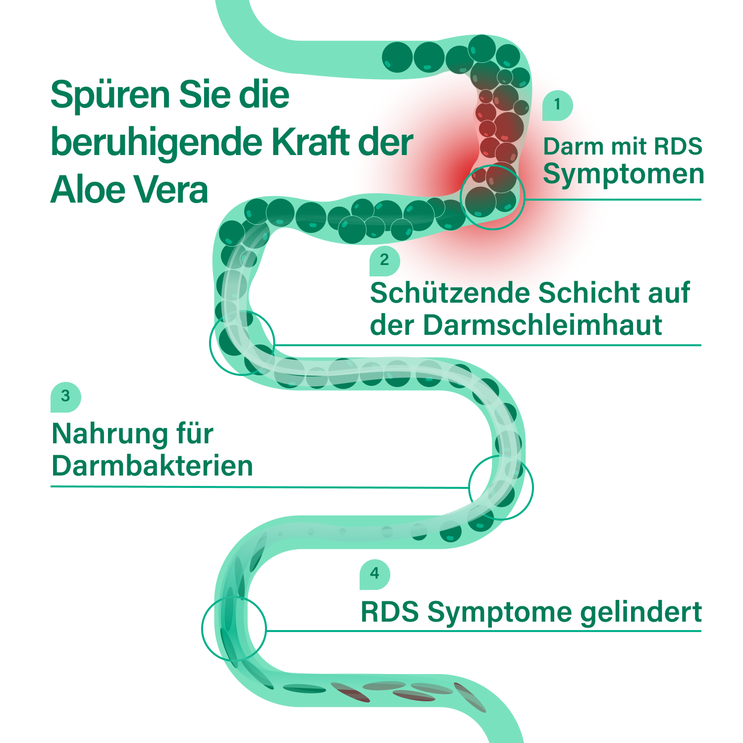 Nupure Nucolsan- Reizdarm Protect (30X3 g)