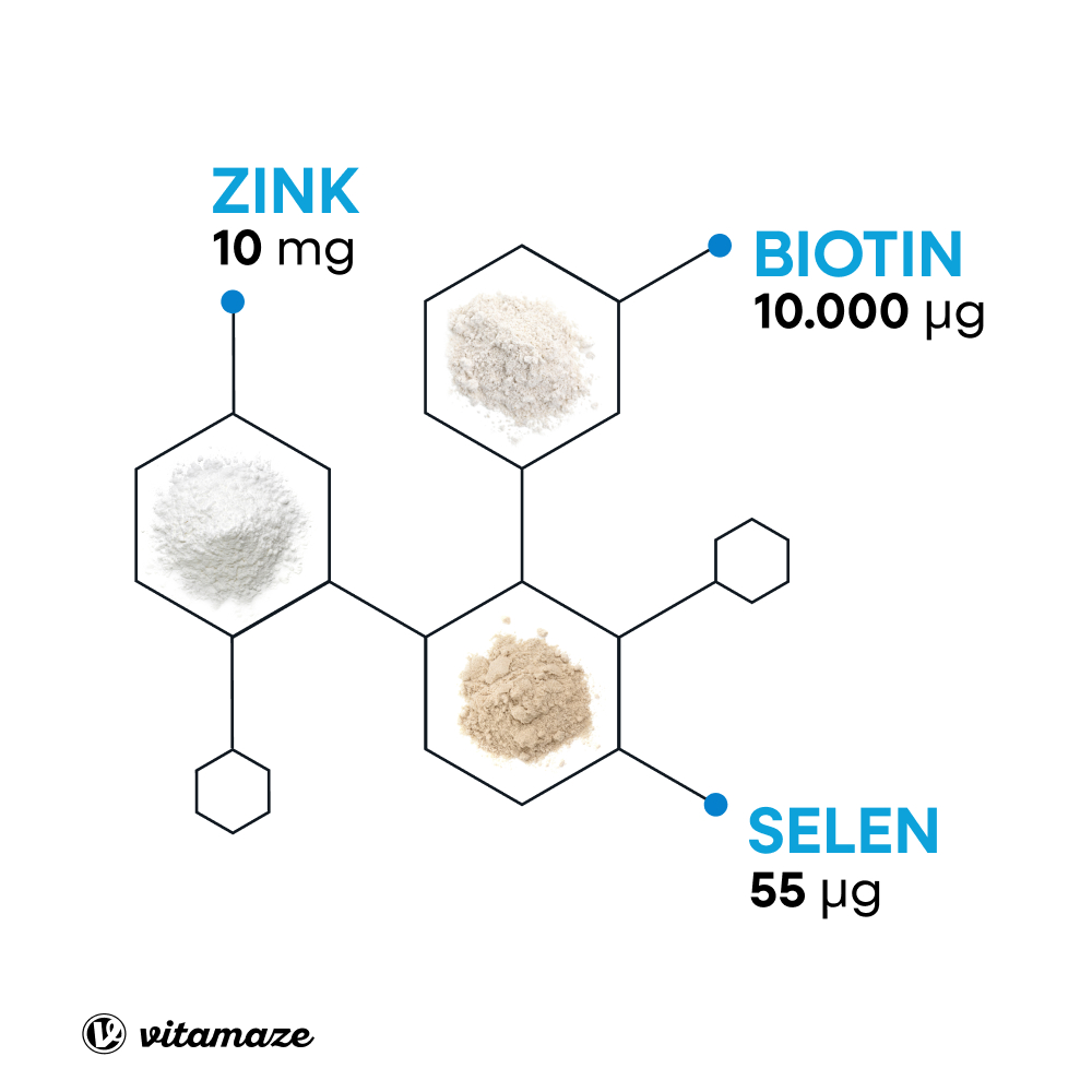 Biotin 10.000 µg hochdosiert + Zink + Selen (365 St)