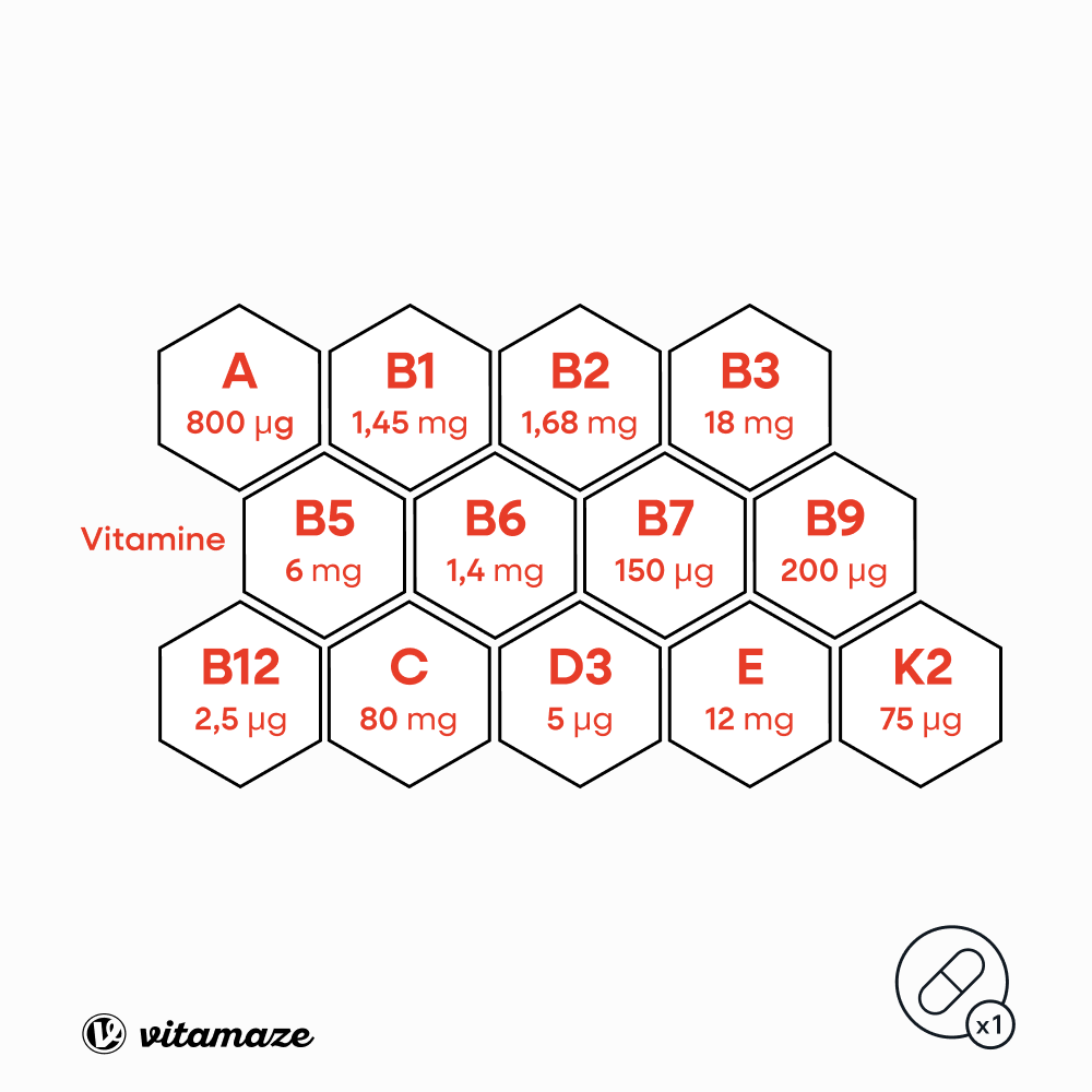 Multivitamin hochdosiert (ohne Jod) (120 St)