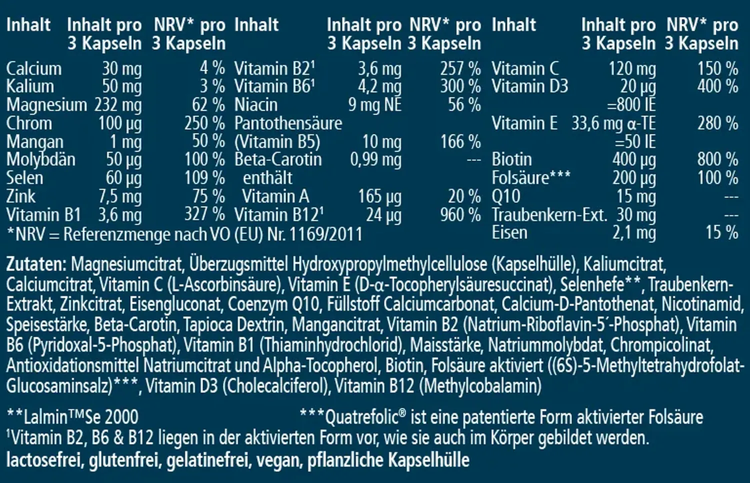Bussipur A-Z Premium (30 Kapseln)
