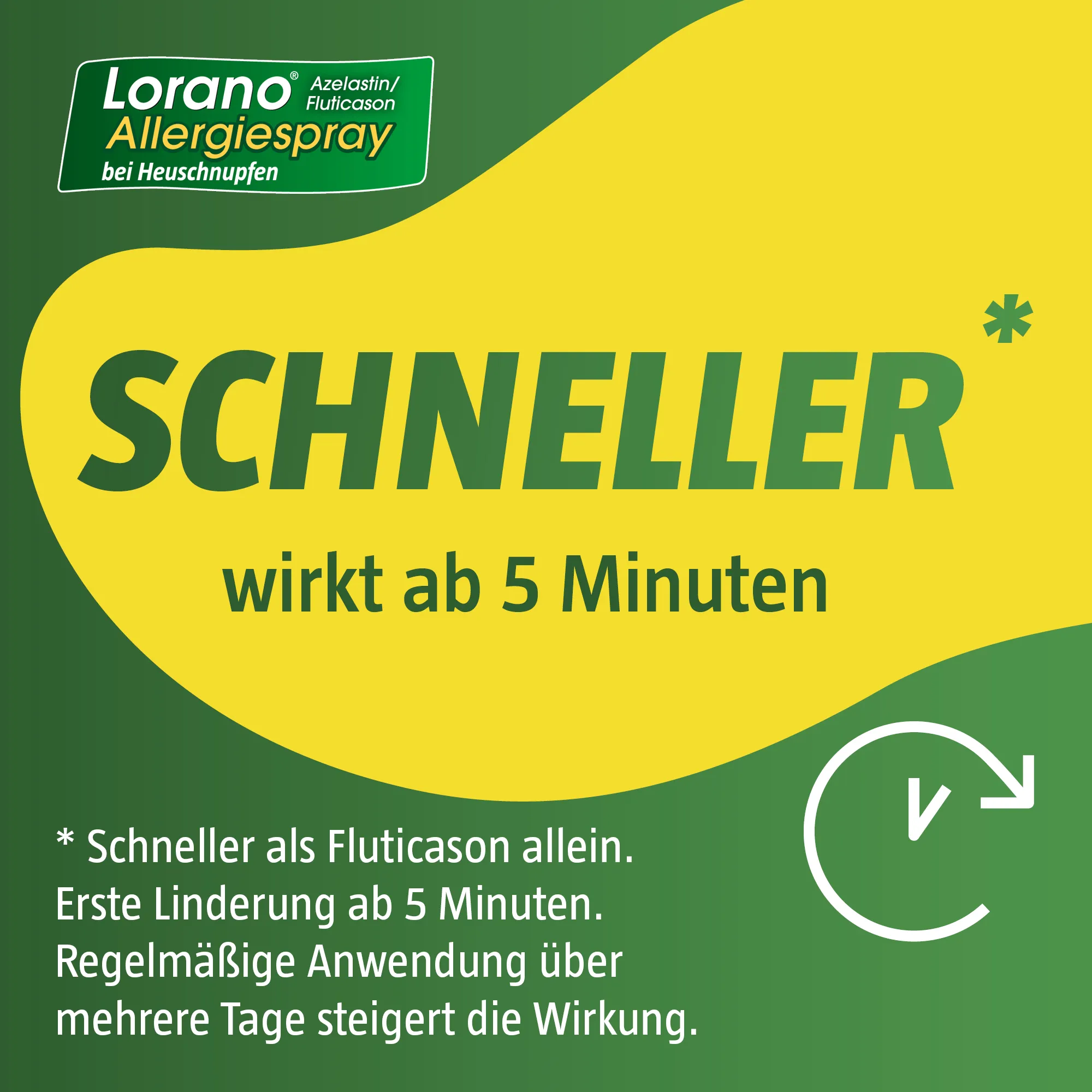 Lorano® Azelastin/Fluticason Allergiespray bei Heuschnupfen (23 g)