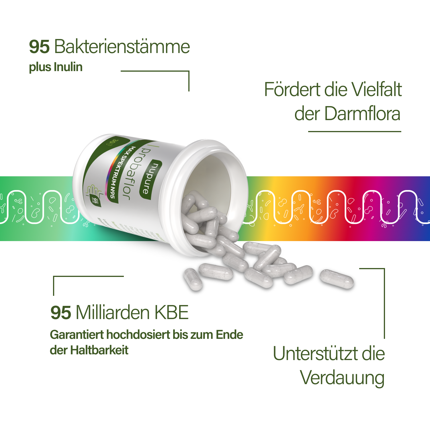 Nupure Probaflor MAX SPEKTRUM N95 (30 St)