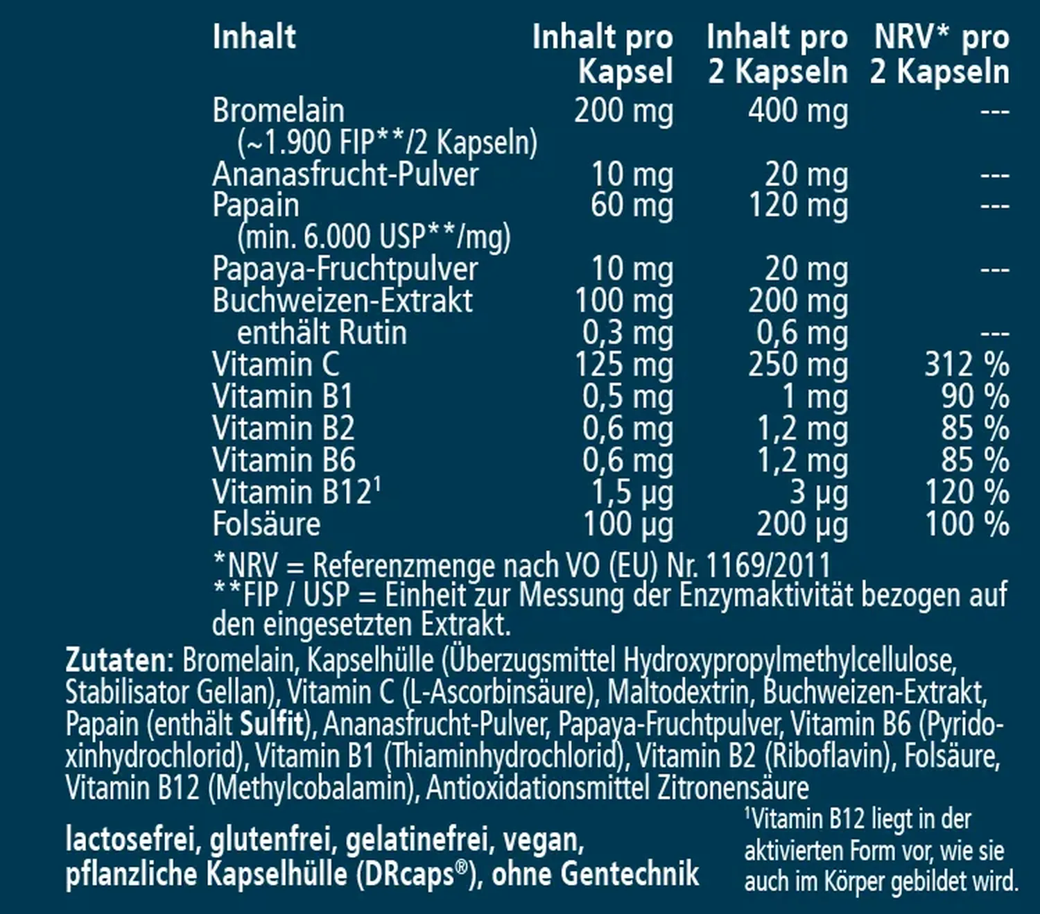 Bussipur Enzyme Plus (60 Kapseln)