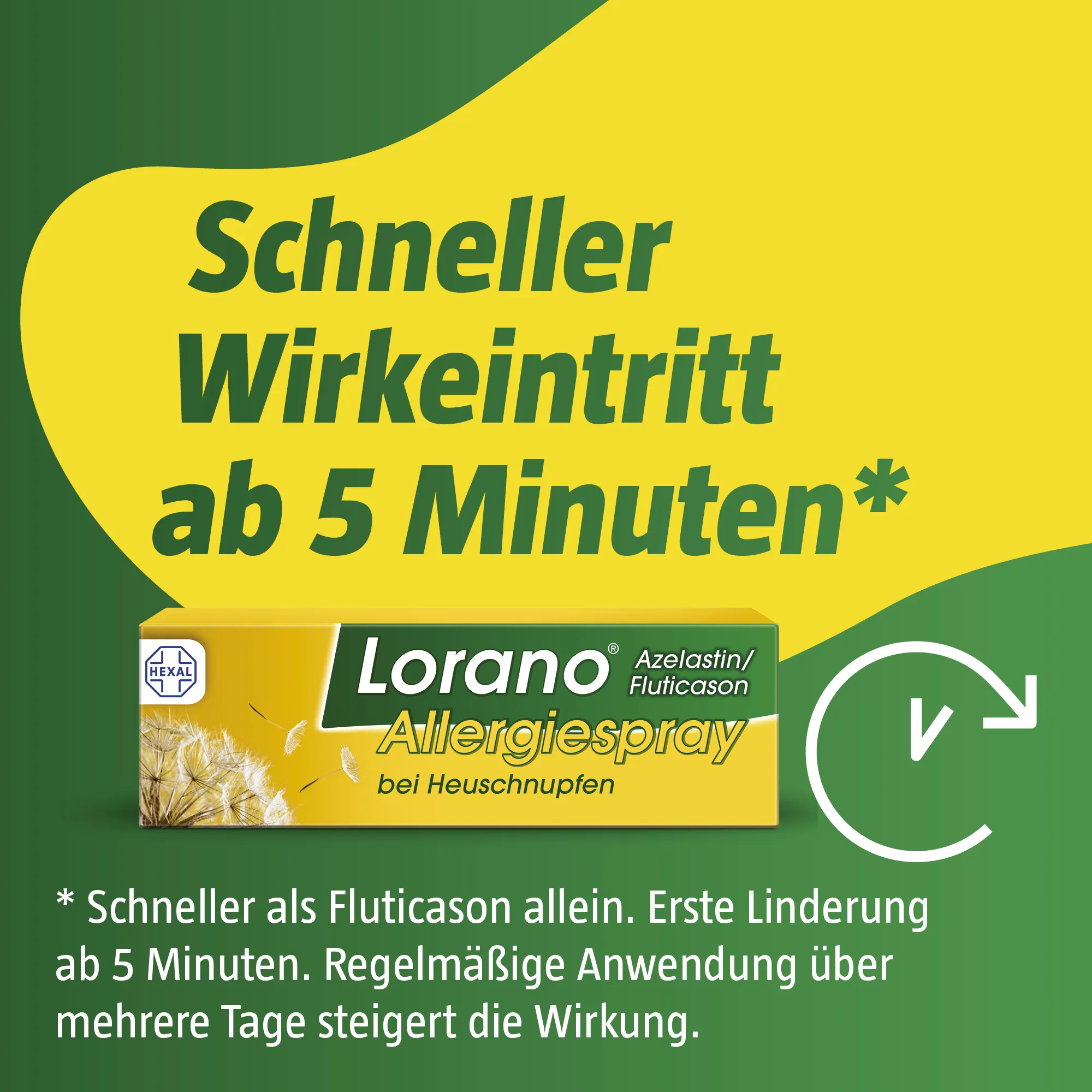 Lorano® Azelastin/Fluticason Allergiespray bei Heuschnupfen (23 g)