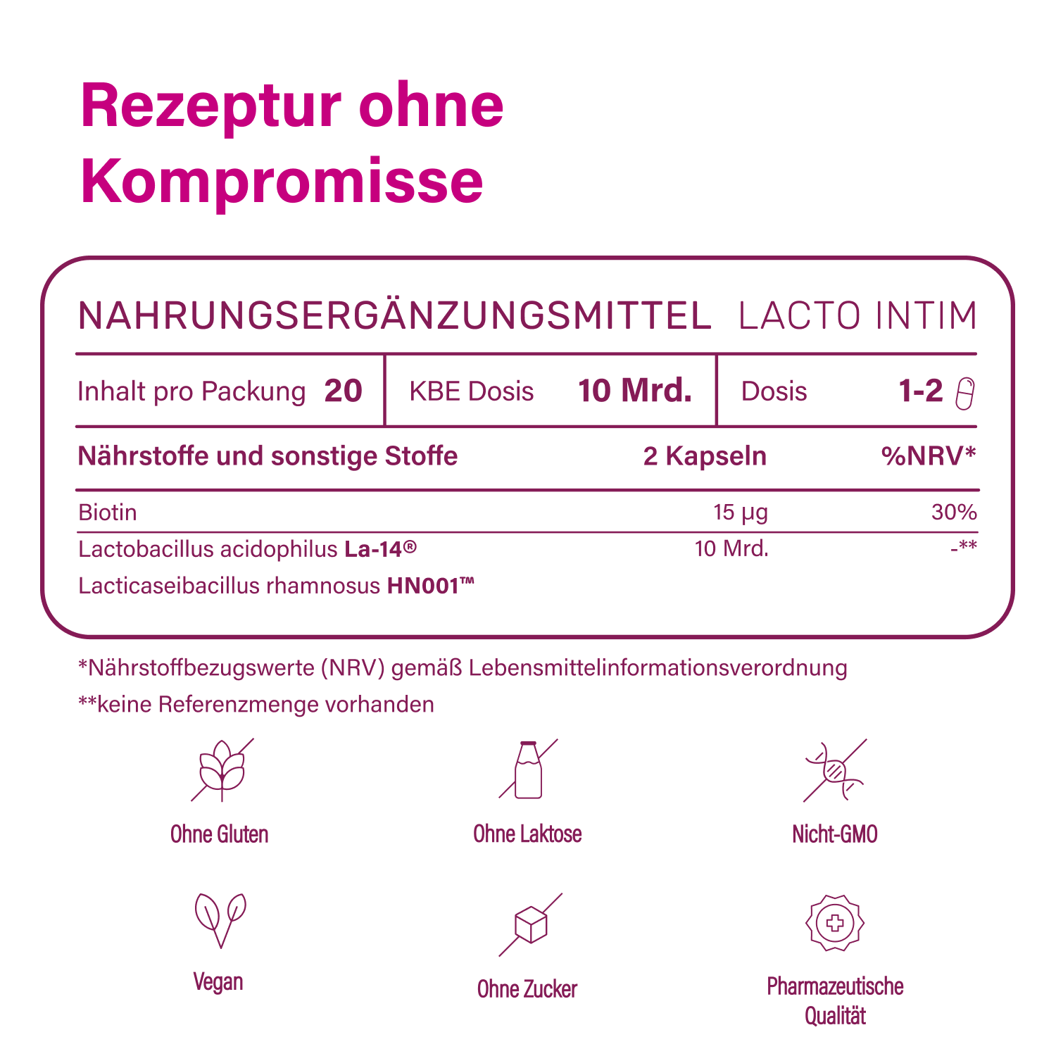 Nupure Lacto intim (20 St)