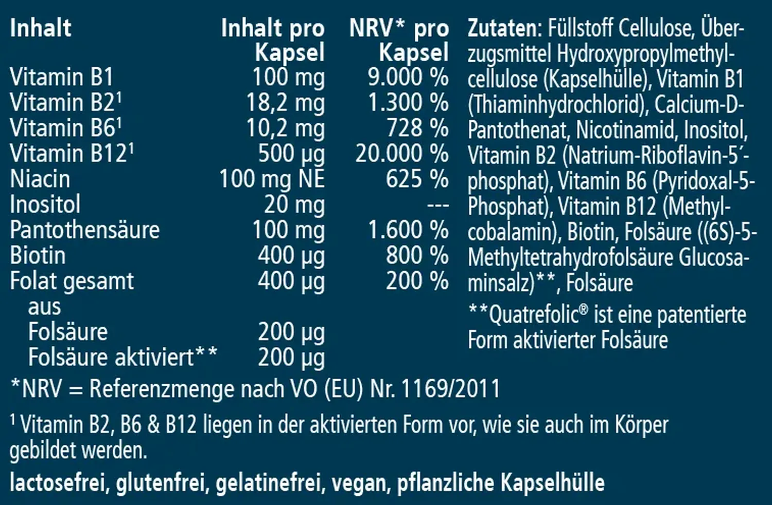 Bussipur Vitamin B Komplex Premium (20 Kapseln)
