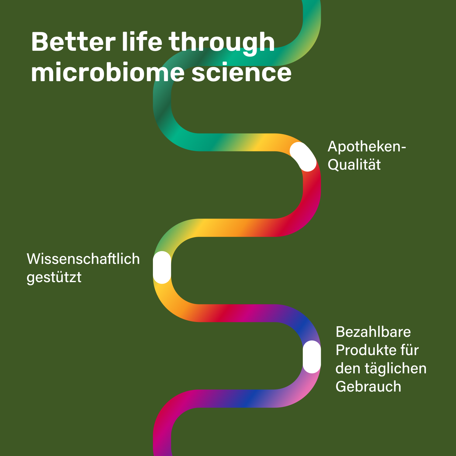 Nupure Probaflor MAX SPEKTRUM N95 (80 St)